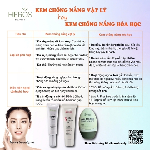 Chọn kem chống nắng vật lý hay kem chống nắng hóa học dựa trên tiêu chí nào?