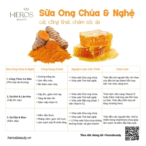 Các công thức chăm sóc da với sữa ong chúa và nghệ