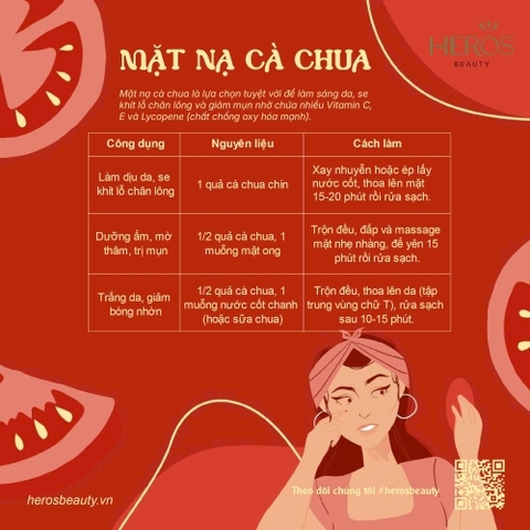 Mặt nạ cà chua - Tuyệt chiêu làm đẹp lý tưởng cho da sáng, đẹp, mịn màng