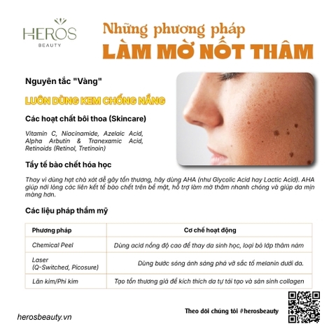Những phương pháp làm mờ vết thâm trên mặt