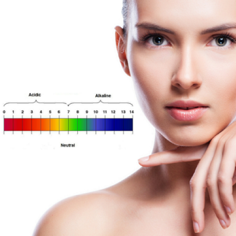 TÌM HIỂU VỀ pH TRÊN DA