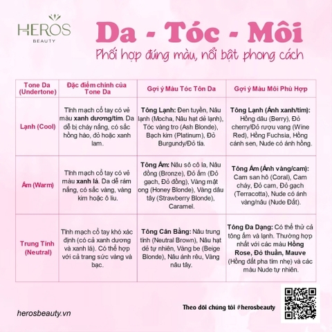 Da - Tóc - Môi - Phối đúng màu nổi bật phong cách