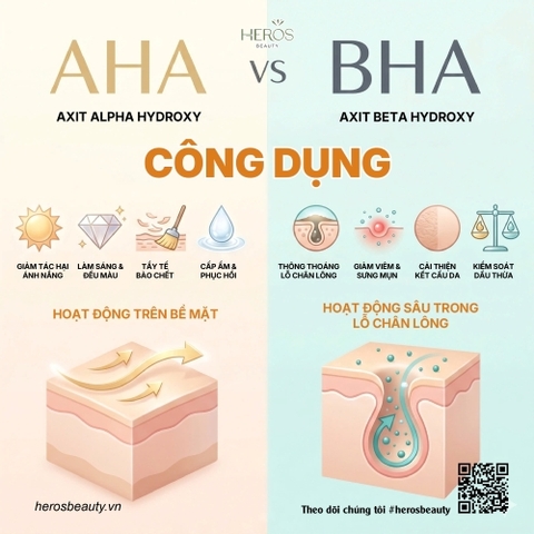 Sự khác biệt của AHA và BHA trong chăm sóc da