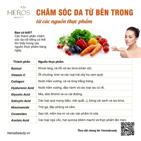 Chăm sóc da từ bên trong với các nguồn thực phẩm thiết yếu hàng ngày