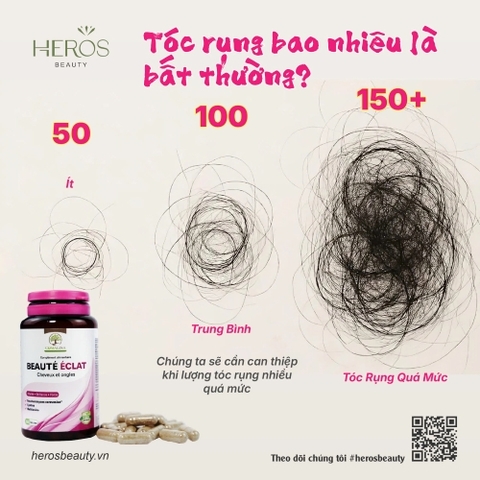 Tóc rụng bao nhiêu là bất thường?