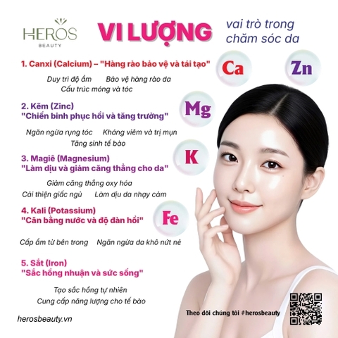 Vai trò của các nguyên tố vi lượng trong chăm sóc da