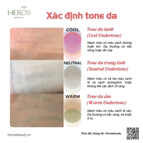 Hướng dẫn cách xác định tone đơn giản và nhanh chóng