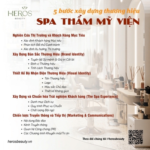 5 Bước xây dựng thương hiệu Spa thẩm mỹ viện