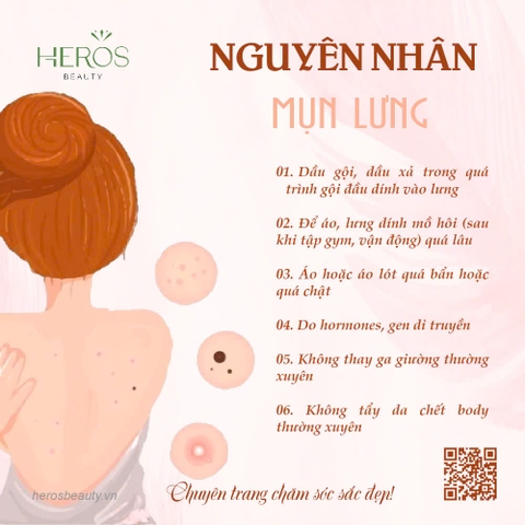 Mụn lưng: Nguyên nhân, các loại hình thái và giải pháp khắc phục