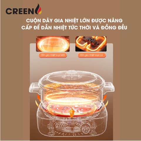 Nồi lẩu đa năng CREEN CR-HP05