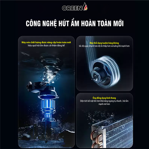 Máy hút ẩm không khí Creen CR-DE25