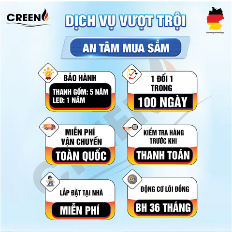 Quạt sưởi nhà tắm thông minh CREEN CR-SMH668