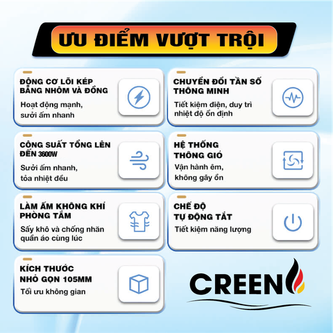 Quạt sưởi nhà tắm thông minh CREEN CR-SMH688