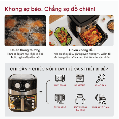 Nồi chiên không dầu Creen NC-105