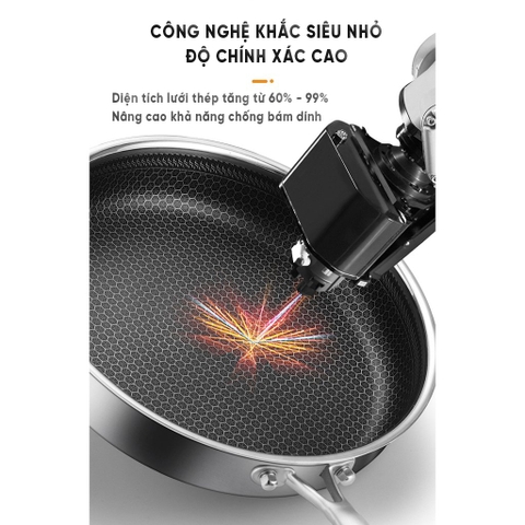 Chảo Inox chống dính - Nắp kính - 28cm Creen CR-NJA28IH