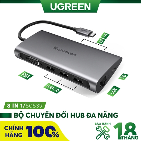 USB-C to 3*USB3.0+HDMI+RJ45+SD&TF converter CM147 50539