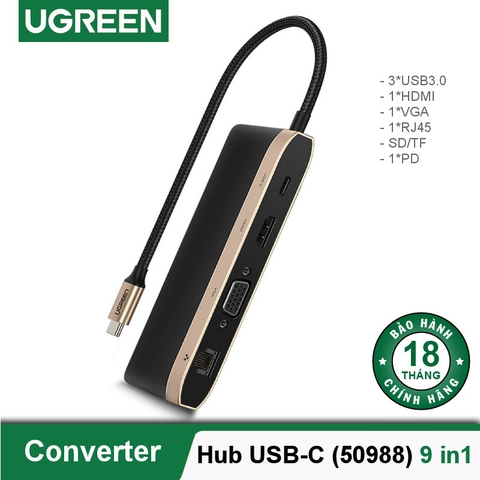 UGREEN USB Type C Multifunctional Adapter CM221 50988