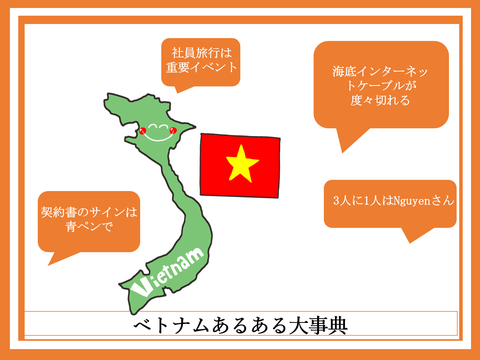 ベトナムあるある大事典