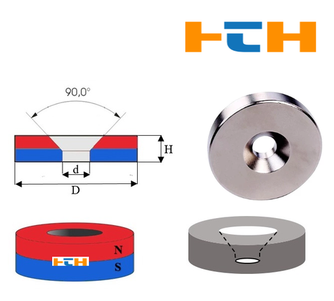 Nam Châm Tròn Có Lỗ