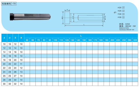 Chốt xiên | Angle Pin - S45C