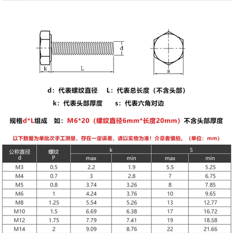 Bu Lông Lục Giác ngoài INOX M6
