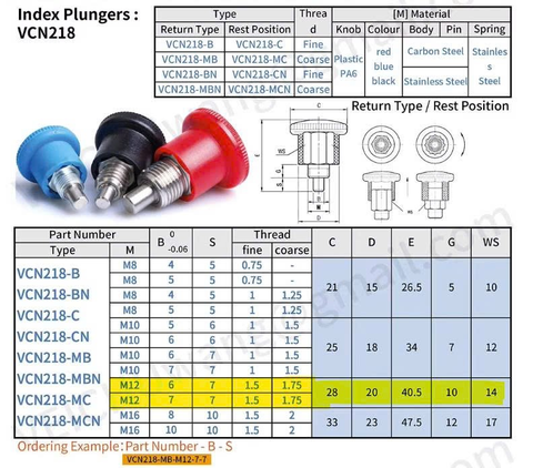 Chốt tự khóa lò xo pit-tông mini (Mini Indexing Plunger)