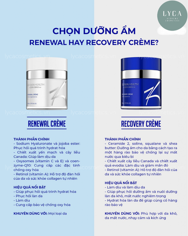 [ZO SKIN HEALTH] KEM DƯỠNG ẨM ZO RENEWAL CRÉME  & KEM PHỤC HỒI DA RECOVERY CRÉME