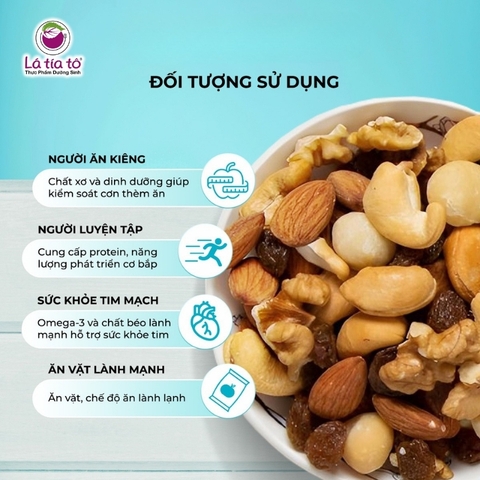 Healthy Mix 07 Loại Hạt ( Macca, Hạnh Nhân, Óc Chó Vàng, Óc Chó Đỏ, Hạt Điều, Hạt Bí Xanh, Dẻ Cười )