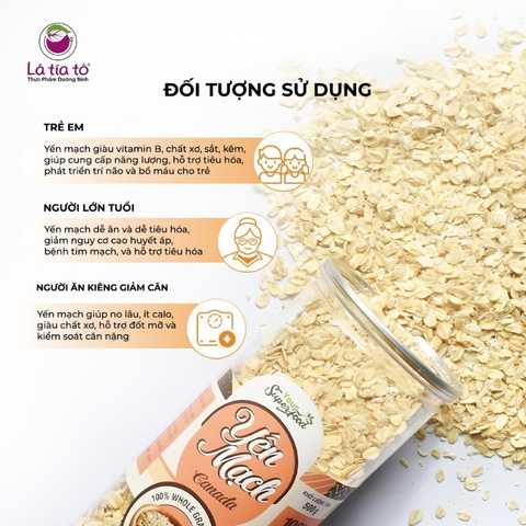 Hạt Yến Mạch Canada