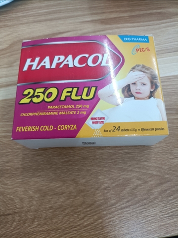 Hapacol 250 Flu
