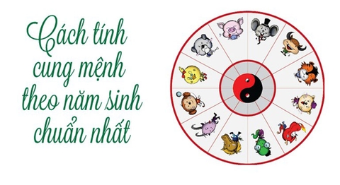 Cách Tính Mệnh Ngũ Hành & Chọn Quà Tặng Phong Thủy Hợp Tuổi