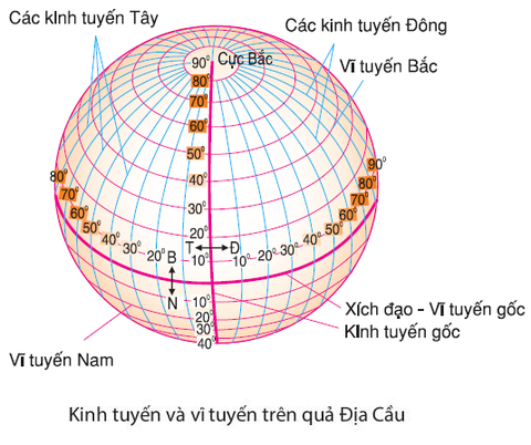 Kinh Tuyến Trục 34 Tỉnh Theo Hệ Tọa Độ Quốc Gia VN2000 Mới Nhất