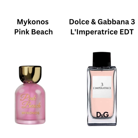 Nước Hoa Unisex Mykonos Pink Beach EDP