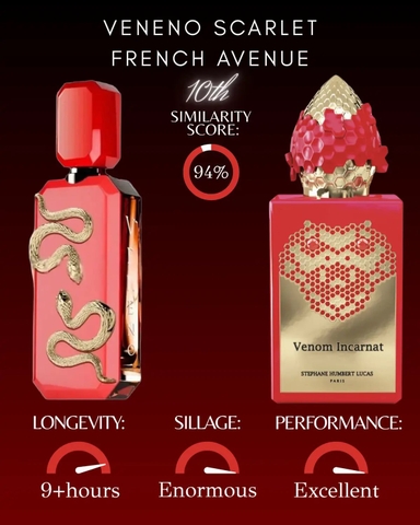 Nước hoa nữ FRENCH AVENUE VENENO SCARLET