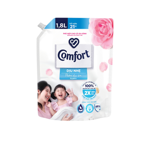 Nước Xả Vải Comfort Chăm Sóc Chuyên Sâu - Túi 1.8L