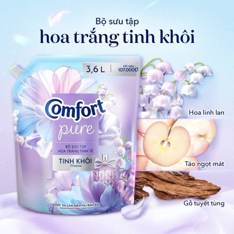 Nước Xả Vải Comfort Hoa Hương Hoa Trắng Thanh Nhã (Hồng) - Túi 1.7L
