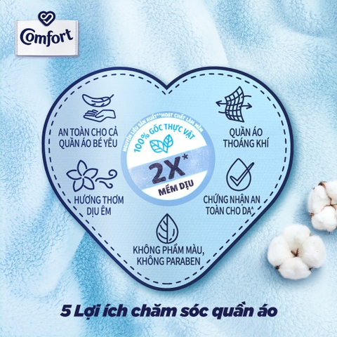 Nước Xả Vải Comfort Dịu Nhẹ Thơm Hương Phấn Cho Quần Áo Bé - Túi 1.7L