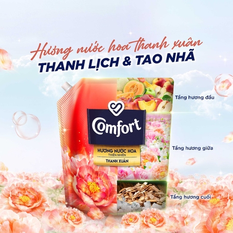 Nước Xả Vải Comfort Hương Nước Hoa Thiên Nhiên Thanh Xuân - Túi 1.7L