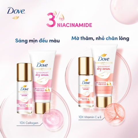 Lăn Ngăn Mùi Dove - Lọ 45ML