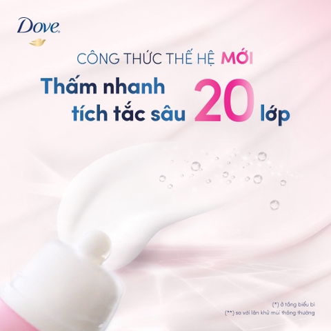 Lăn Ngăn Mùi Dove - Lọ 45ML