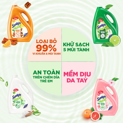 Nước Rửa Chén Bát Sunlight Matcha Trà Nhật Can 3.5Kg