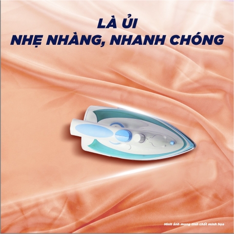 Nước Xả Vải Comfort Hương Nước Hoa Thiên Nhiên Thanh Xuân - Túi 1.7L
