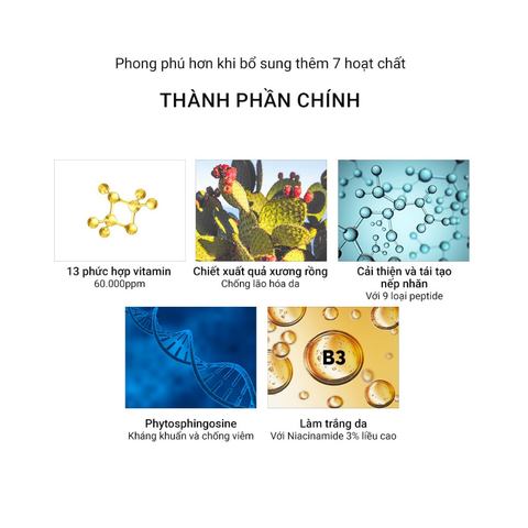 Mặt Nạ BANOBAGI Vita Genic Jelly Mask Lifting Nâng Cơ Săn Chắc Da Cho Da Đàn Hồi Chống Lão Hóa & Chảy (Đỏ) - Miếng 30ML