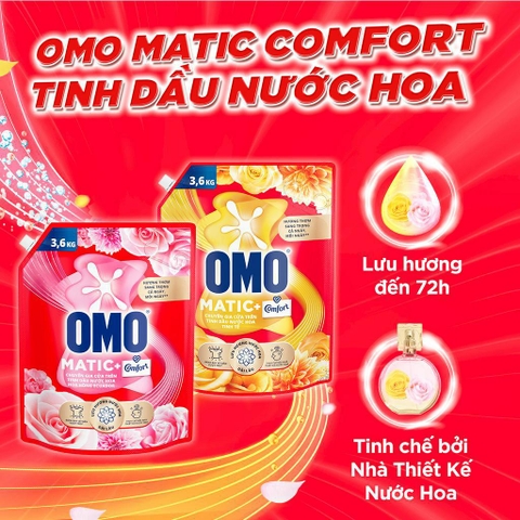 Nước Giặt OMO MATIC Cửa Trước | Cửa Ngang Chuyên Gia Giữ Màu - Túi 3.6KG
