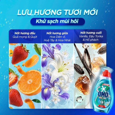 Nước Giặt OMO Siêu Tốc Dành Cho Chu Trình Giặt Nhanh Lưu Hương Tươi Mới (Xanh) - Túi 3.4KG