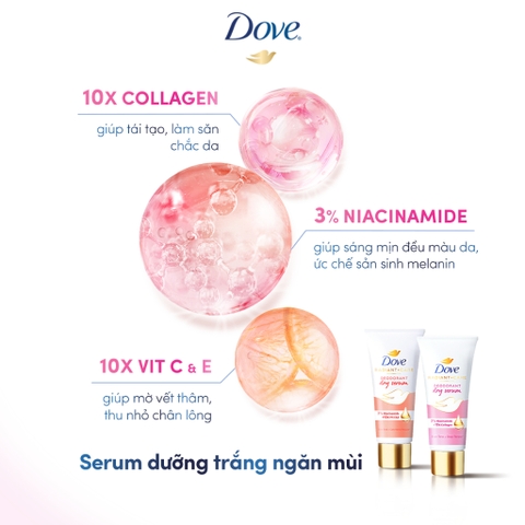Serum Dưỡng Sáng Khử Mùi Dove - Tuýp 40ML