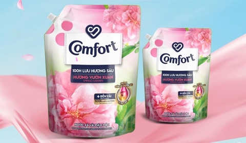 Nước Xả Vải Comfort Chăm Sóc Chuyên Sâu - Túi 2.4L