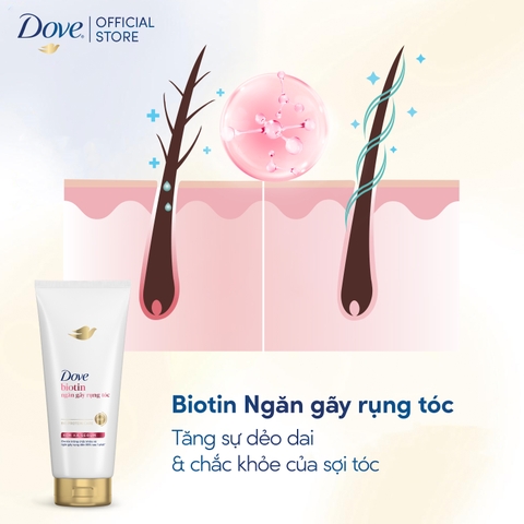 Kem Xả Serum Dove Ngăn Gãy Rụng Tóc - Tuýp 300G