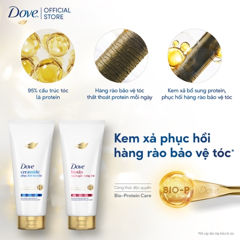 Kem Xả Serum Dove Ngăn Gãy Rụng Tóc - Tuýp 300G