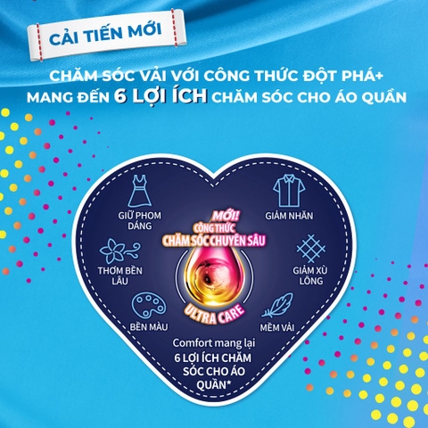 Nước Xả Vải Comfort Thiên Nhiên Hương Mẫu Đơn Kiêu Sa - Túi 1.2L